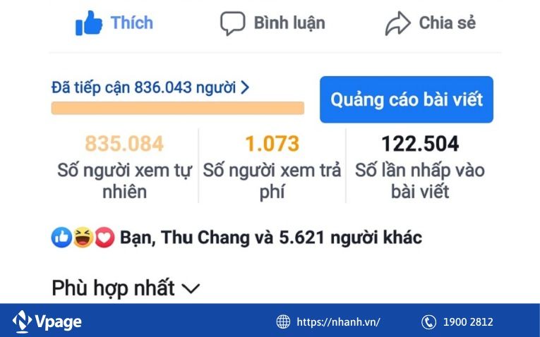 Tối ưu Facebook Ads chạy dựa trên bài viết